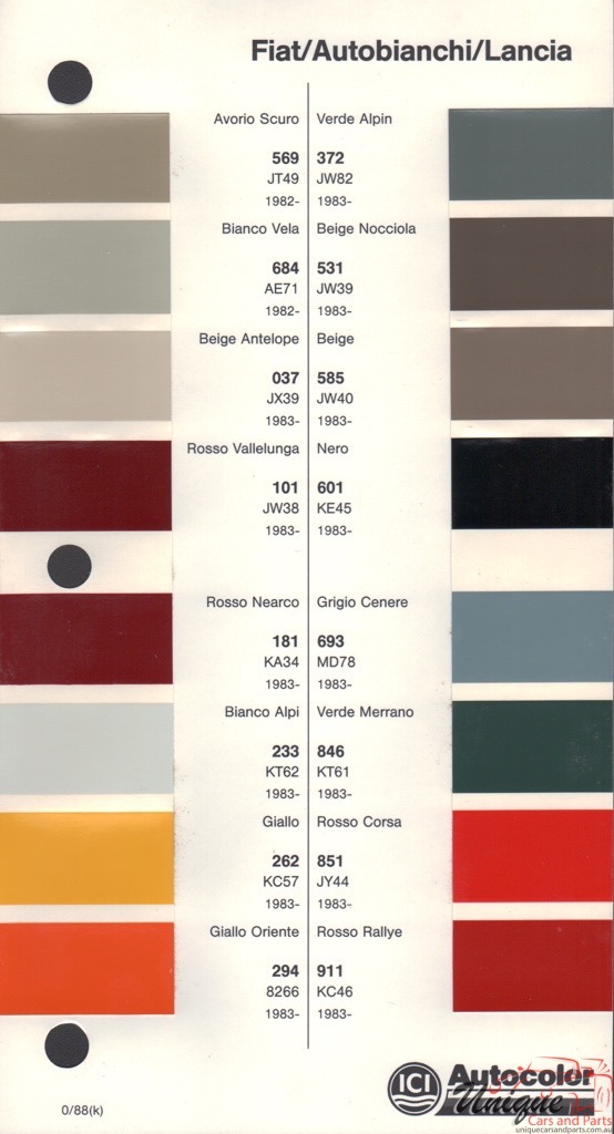 1982-1989 Fiat Paint Charts Autocolor